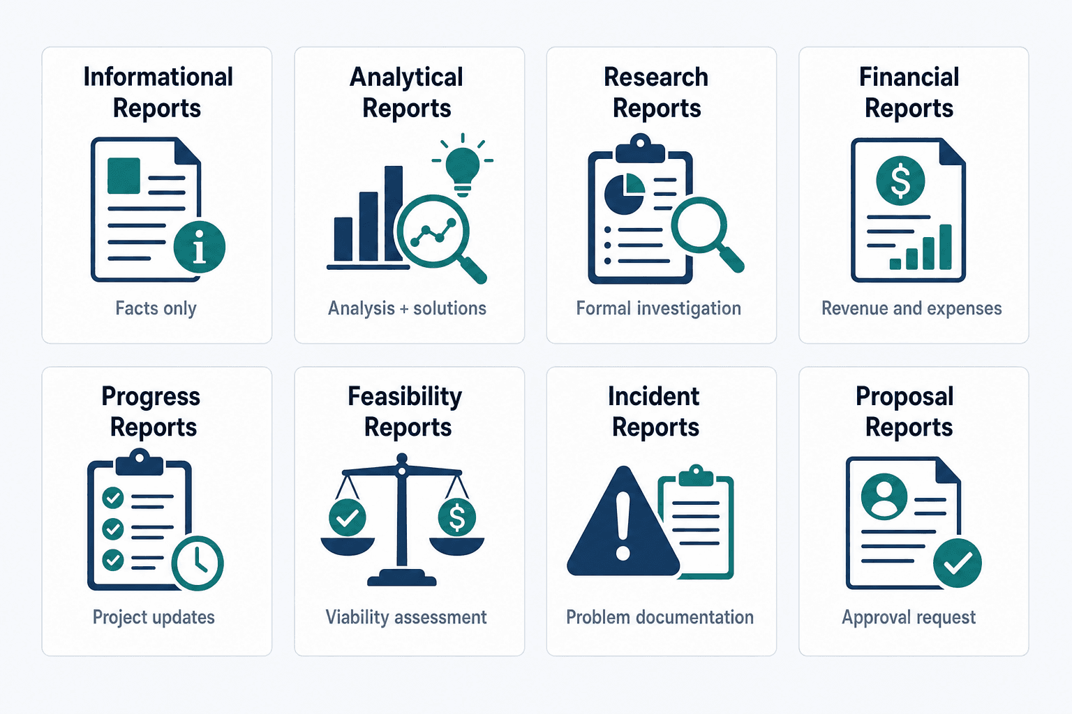A side-by-side comparison diagram showing eight business report types, clean B2B SaaS infographic style