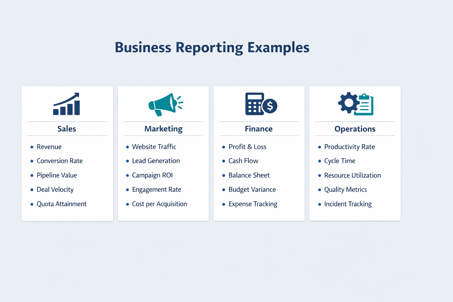 A four-column horizontal comparison diagram showing common business reporting examples, clean B2B SaaS infographic style